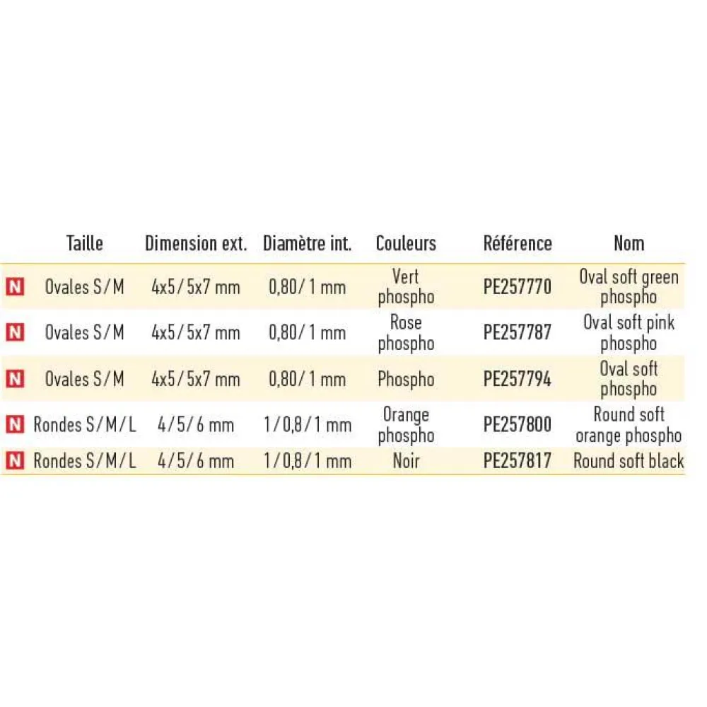Daiwa Float Round Stoppers - Image 2